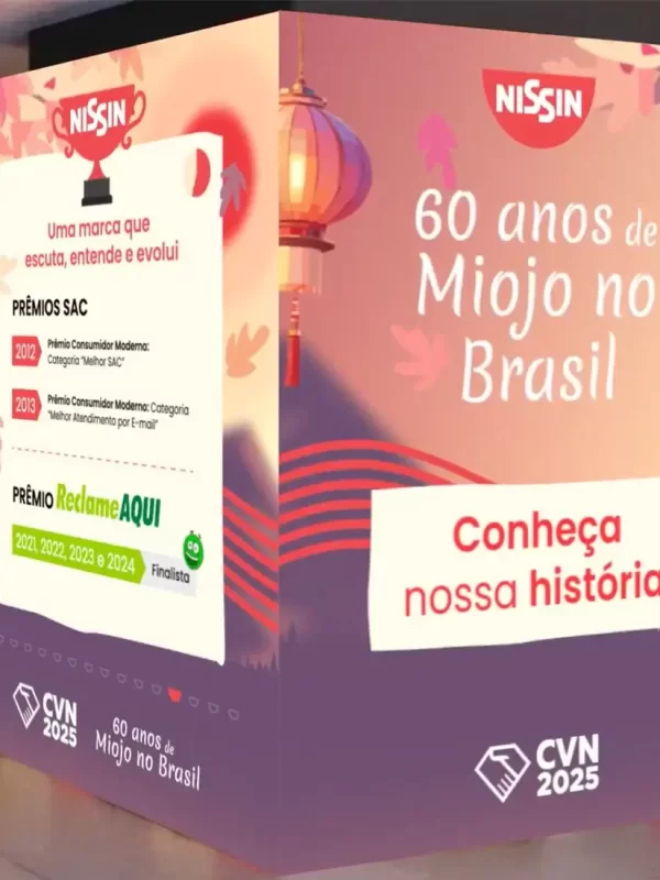 Linha do tempo Nissin
